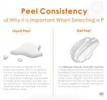 Load image into Gallery viewer, QRx labs 20% Salicylic Acid Gel Peel
