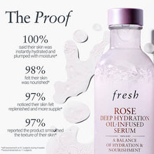 Load image into Gallery viewer, fresh rose deep hydration face serum
